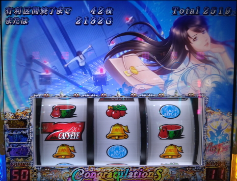 パチスロキャッツアイで完走!差枚2,400枚